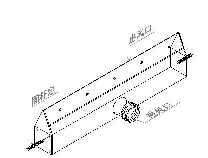 標準型風(fēng)刀